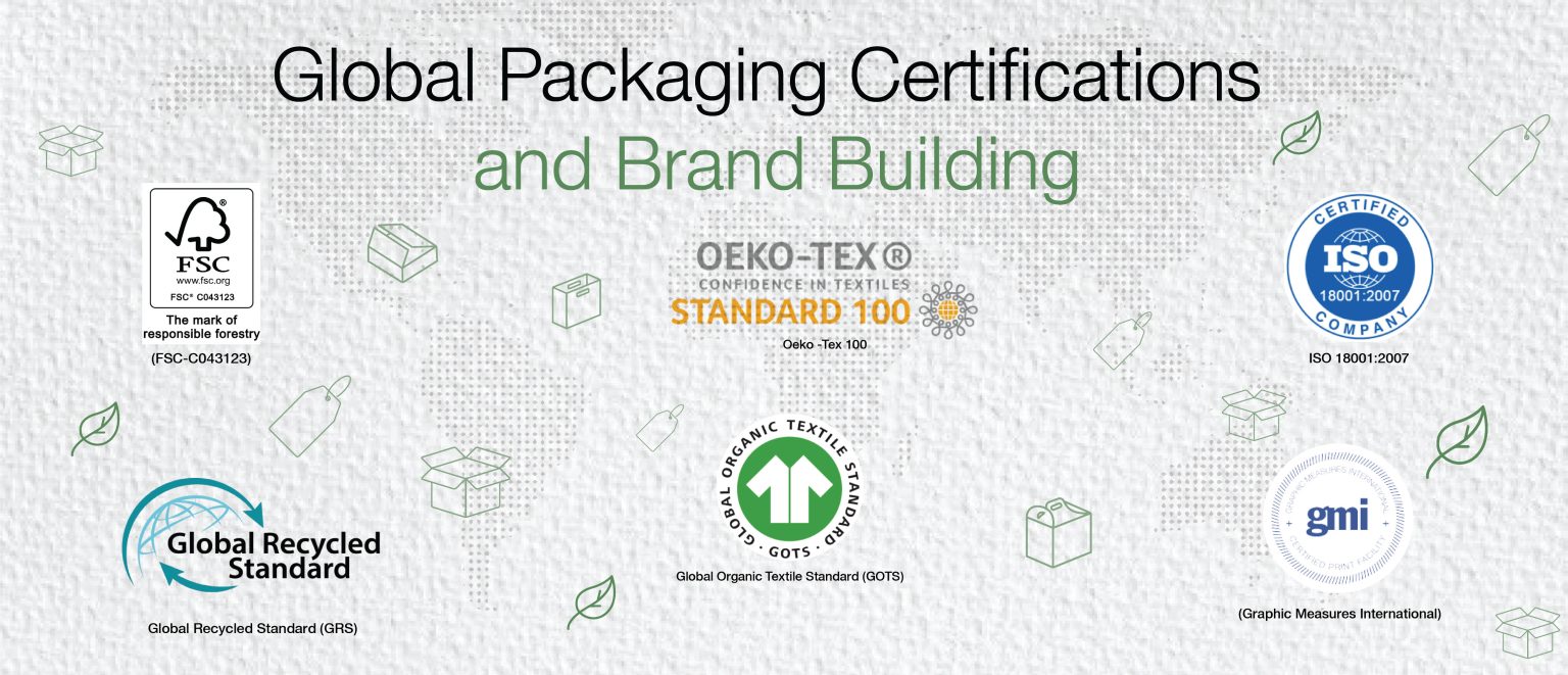 Understanding the Global Packaging Certifications and Brand Building